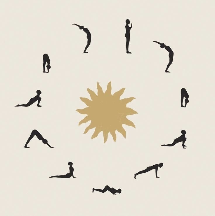 Surya Namaskar History – Science & Spirituality